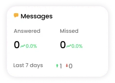 Alternate Text
