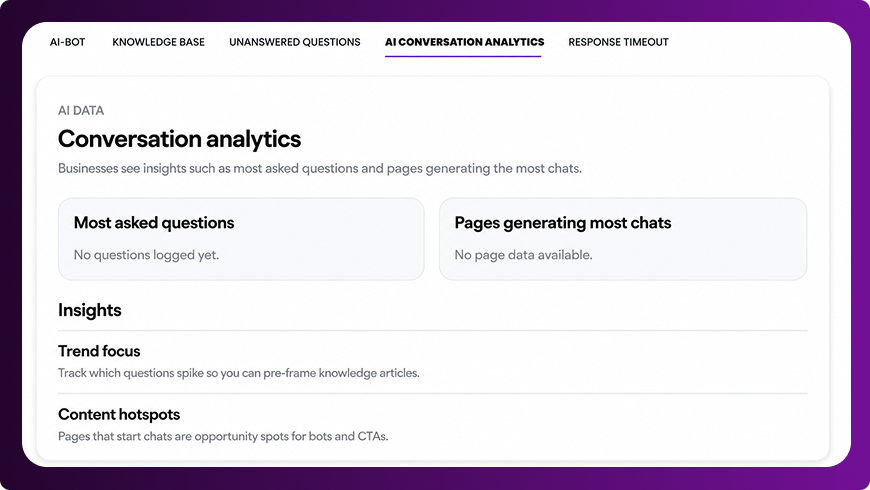 A Quick Tips information card outlining advice for customizing and assigning roles to agents.