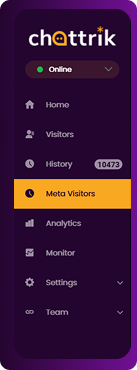 The Visitor List and Visualization card with dropdown settings for proactive chatting permissions.