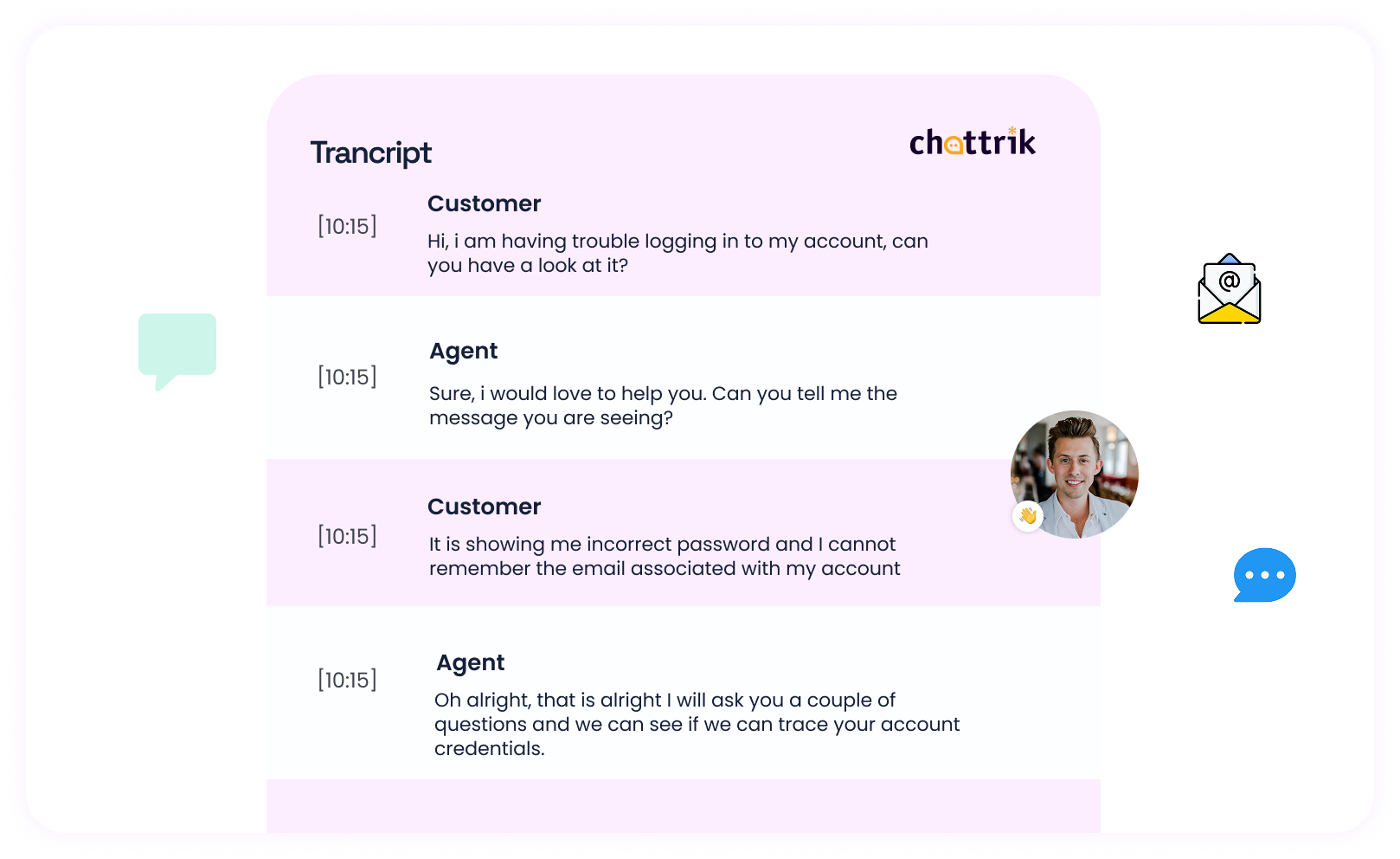 Chat-history